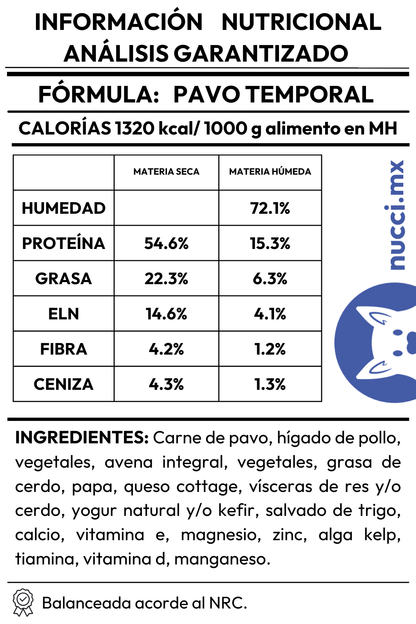 MENÚ TEMPORAL DE PAVO