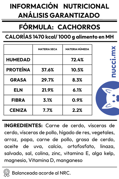 CACHORROS